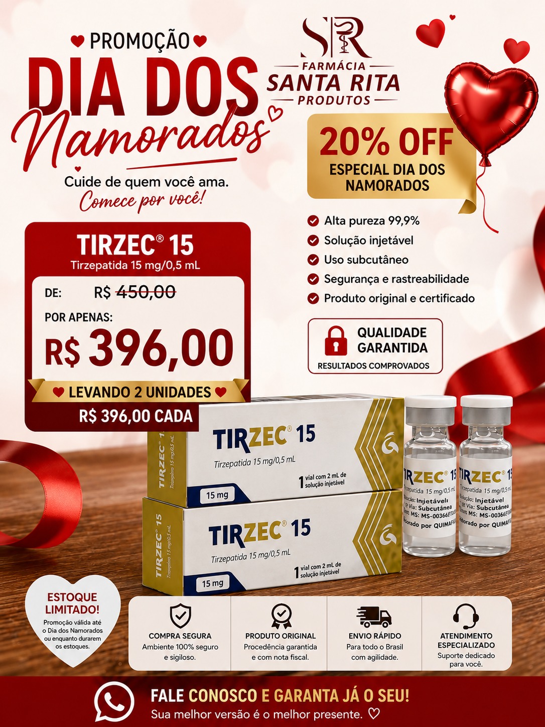 2/CX TIRZEC 15mg/0,5mL 1 via 2 Ml – Ampola única